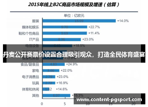 丹麦公开赛票价设置合理吸引观众，打造全民体育盛宴