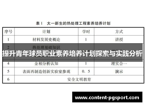 提升青年球员职业素养培养计划探索与实践分析