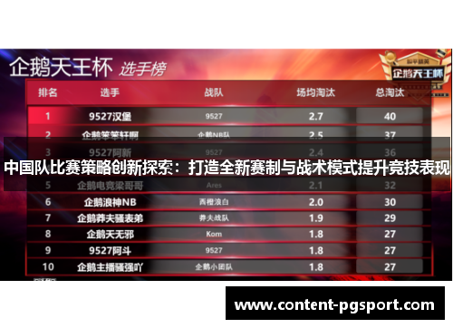 中国队比赛策略创新探索：打造全新赛制与战术模式提升竞技表现