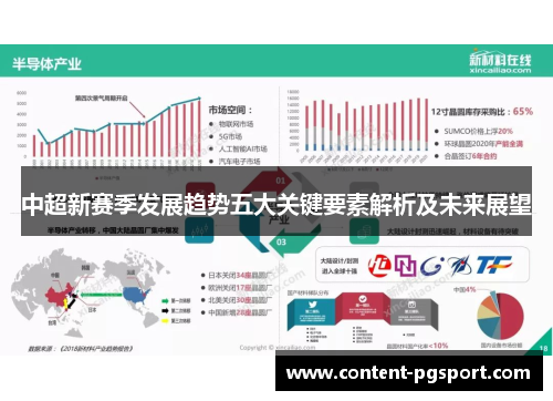 中超新赛季发展趋势五大关键要素解析及未来展望