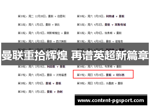 曼联重拾辉煌 再谱英超新篇章