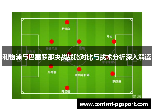 利物浦与巴塞罗那决战战略对比与战术分析深入解读