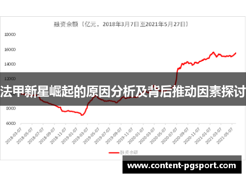 法甲新星崛起的原因分析及背后推动因素探讨