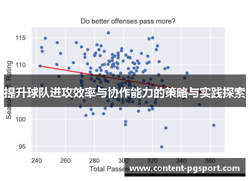 提升球队进攻效率与协作能力的策略与实践探索