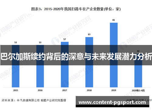 巴尔加斯续约背后的深意与未来发展潜力分析