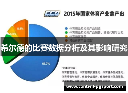 希尔德的比赛数据分析及其影响研究