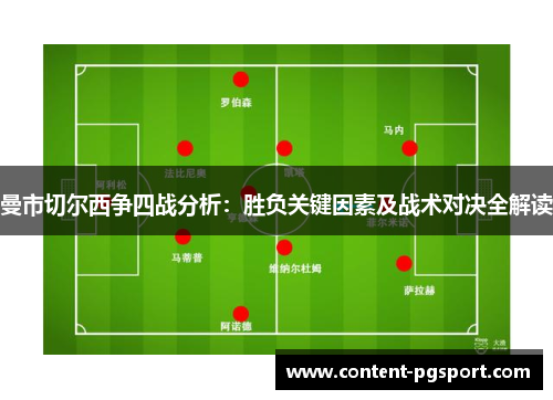 曼市切尔西争四战分析：胜负关键因素及战术对决全解读