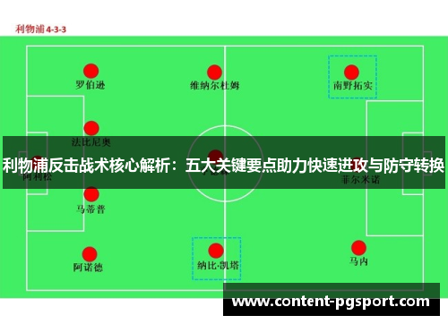 利物浦反击战术核心解析：五大关键要点助力快速进攻与防守转换