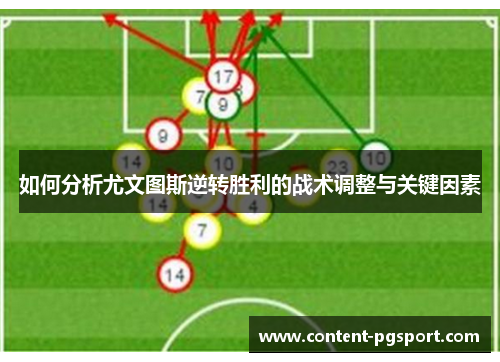 如何分析尤文图斯逆转胜利的战术调整与关键因素