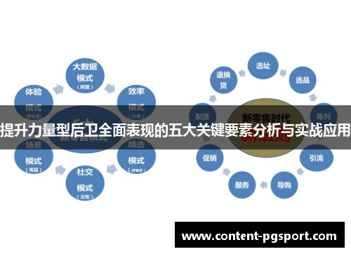 提升力量型后卫全面表现的五大关键要素分析与实战应用