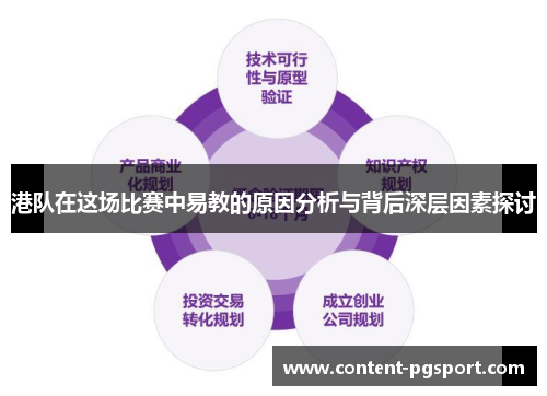 港队在这场比赛中易教的原因分析与背后深层因素探讨