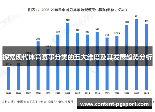 探索现代体育赛事分类的五大维度及其发展趋势分析