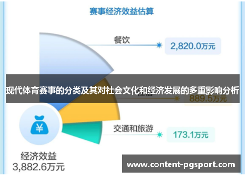 现代体育赛事的分类及其对社会文化和经济发展的多重影响分析