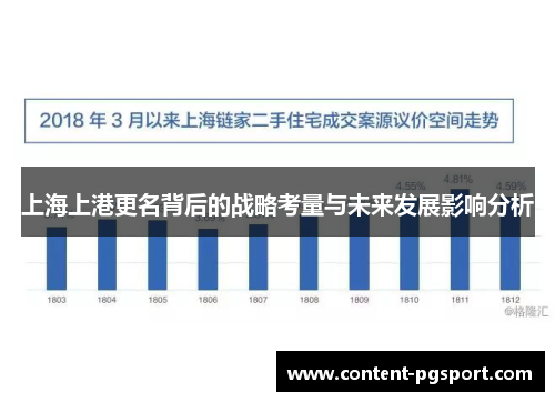 上海上港更名背后的战略考量与未来发展影响分析