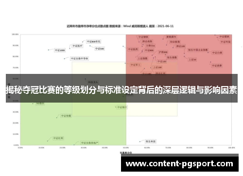揭秘夺冠比赛的等级划分与标准设定背后的深层逻辑与影响因素