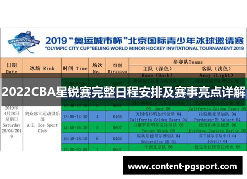 2022CBA星锐赛完整日程安排及赛事亮点详解