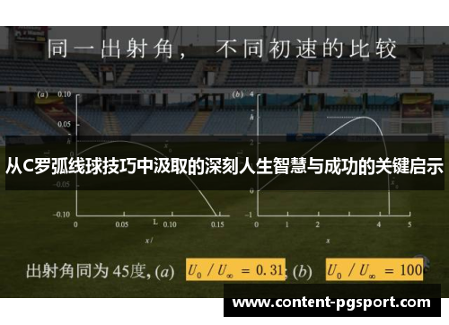 从C罗弧线球技巧中汲取的深刻人生智慧与成功的关键启示