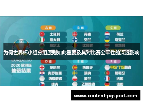 为何世界杯小组分组原则如此重要及其对比赛公平性的深远影响