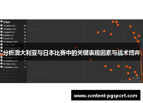 分析澳大利亚与日本比赛中的关键表现因素与战术博弈 分析澳大利亚与日本比赛中的关键表现因素与战术博弈