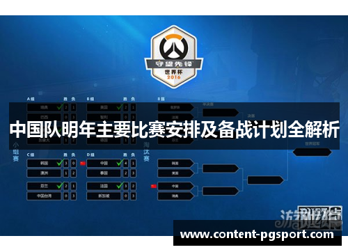 中国队明年主要比赛安排及备战计划全解析
