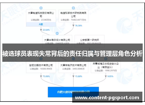 被选球员表现失常背后的责任归属与管理层角色分析