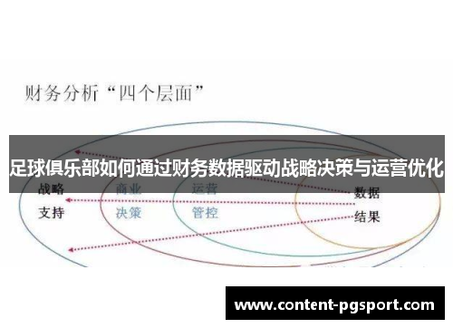 足球俱乐部如何通过财务数据驱动战略决策与运营优化 足球俱乐部如何通过财务数据驱动战略决策与运营优化