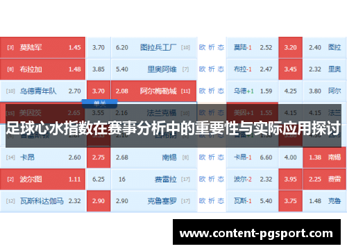 足球心水指数在赛事分析中的重要性与实际应用探讨