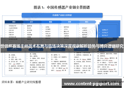 世俱杯赛场主帅战术布局与临场决策深度观察解析趋势与博弈逻辑研究