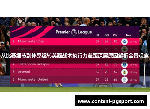 从比赛细节到体系运转英超战术执行力差距深层原因解析全景观察