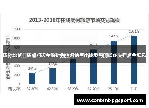 国际比赛日焦点对决全解析强强对话与出线形势前瞻深度看点全汇总