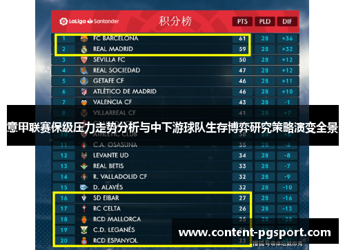 意甲联赛保级压力走势分析与中下游球队生存博弈研究策略演变全景