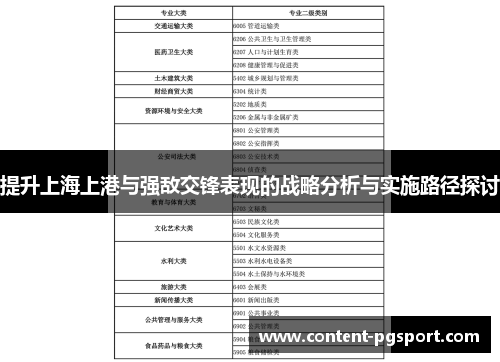 提升上海上港与强敌交锋表现的战略分析与实施路径探讨