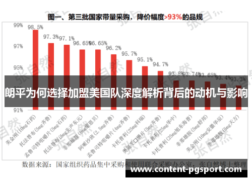 朗平为何选择加盟美国队深度解析背后的动机与影响