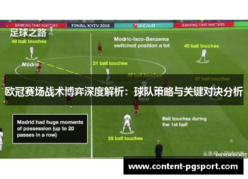 欧冠赛场战术博弈深度解析：球队策略与关键对决分析