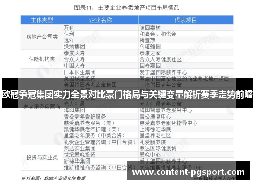 欧冠争冠集团实力全景对比豪门格局与关键变量解析赛季走势前瞻 欧冠争冠集团实力全景对比豪门格局与关键变量解析赛季走势前瞻