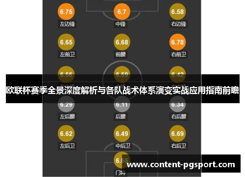 欧联杯赛季全景深度解析与各队战术体系演变实战应用指南前瞻