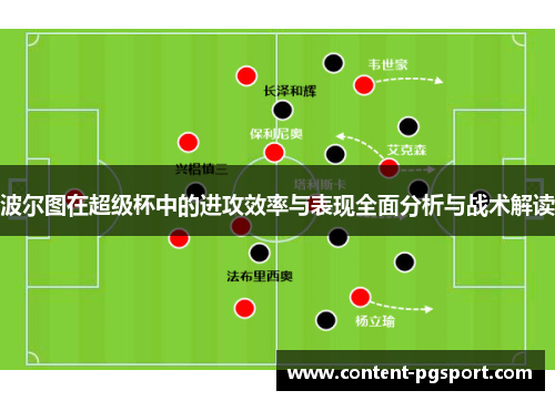 波尔图在超级杯中的进攻效率与表现全面分析与战术解读