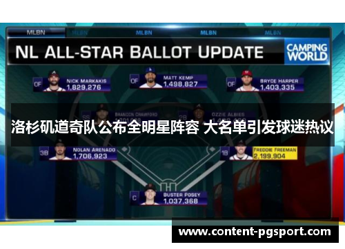 洛杉矶道奇队公布全明星阵容 大名单引发球迷热议