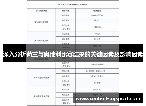 深入分析荷兰与奥地利比赛结果的关键因素及影响因素