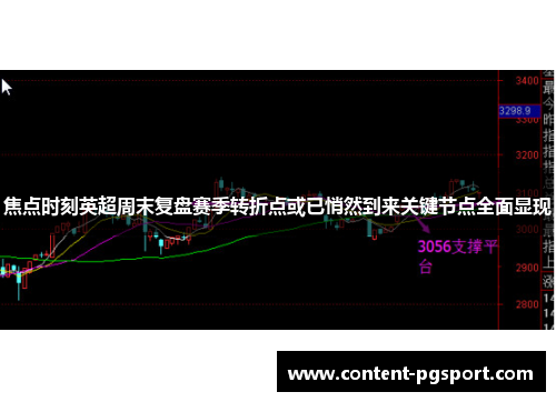 焦点时刻英超周末复盘赛季转折点或已悄然到来关键节点全面显现
